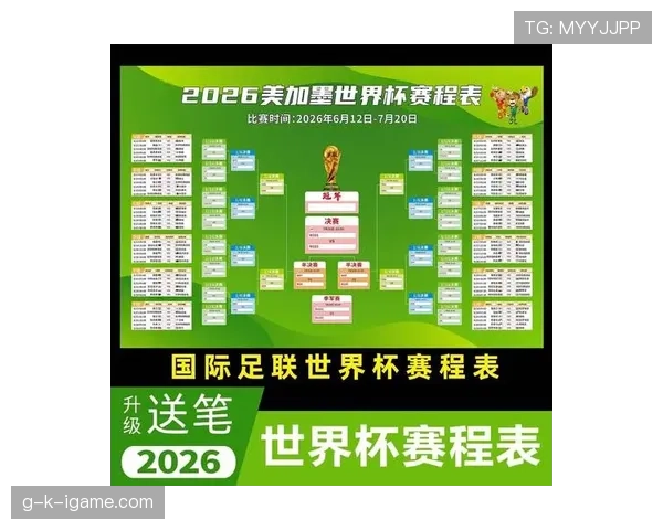 2026世界杯晋级规则最新详解
